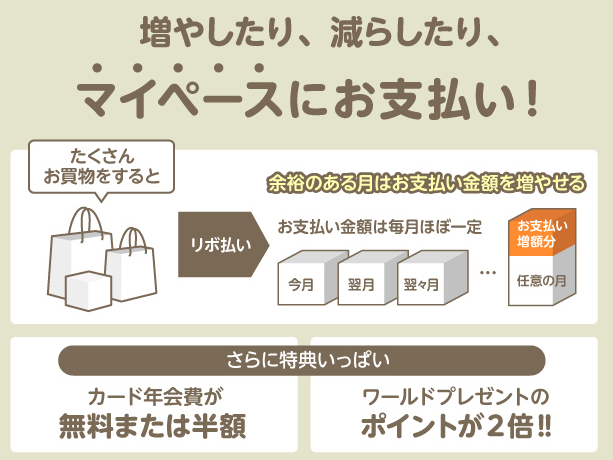 三井住友VISAカード マイ・ペイすリボ(マイペース)